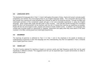 10
4.0 LANGUAGE ARTS
The standards for language arts in Year 1, 2 and 3 will explore the power of story, rhyme and song to activate pupils’
imagination and interest, thus encouraging them to use English language widely. This component will ensure that
they benefit from hearing and using language from fictional as well as non-fictional sources. Through fun-filled and
meaningful activities in this component, pupils will gain a rich and invaluable experience in using the English
language. When taught well, pupils will take pride in their success. They will also benefit strongly from consistent
praise for effort and achievement by the teachers with the aim of making their learning as rewarding as possible.
Pupils will also be encouraged to plan, prepare and produce simple creative works. In addition, the Language Arts
module also provides pupils an opportunity to integrate, experiment and apply what they have learnt in the other
modules in fun-filled, activity-based and meaningful experiences.
5.0 GRAMMAR
The learning of grammar is deferred to Year 3. In Year 1 and 2, the emphasis is for pupils to develop an
understanding of grammar in their first language and this understanding may then be exploited in Year 3 onwards
when English grammar is learnt.
6.0 WORD LIST
The list of words selected for teaching is based on common words and high frequency words that can be used
repetitively in different contexts. The suggested word list can be expanded upon if pupils demonstrate an ability to
acquire more words.
 