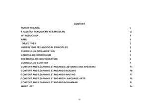 iii
CONTENT
RUKUN NEGARA v
FALSAFAH PENDIDIKAN KEBANGSAAN vi
INTRODUCTION 1
AIMS 1
OBJECTIVES 2
UNDERLYING PEDAGOGICAL PRINCIPLES 2
CURRICULUM ORGANISATION 4
A MODULAR CURRICULUM 5
THE MODULAR CONFIGURATION 6
CURRICULUM CONTENT 7
CONTENT AND LEARNING STANDARDS-LISTENING AND SPEAKING 14
CONTENT AND LEARNING STANDARDS-READING 16
CONTENT AND LEARNING STANDARDS-WRITING 17
CONTENT AND LEARNING STANDARDS-LANGUAGE ARTS 19
CONTENT AND LEARNING STANDARDS-GRAMMAR 21
WORD LIST 24
 