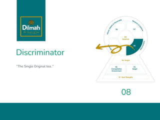 Discriminator
“The Single Original tea..“
08
 