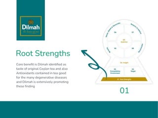 Root Strengths
Core benefit is Dilmah identified as
taste of original Ceylon tea and also
Antioxidants contained in tea good
for the many degenerative diseases
and Dilmah is extensively promoting
these finding
01
 