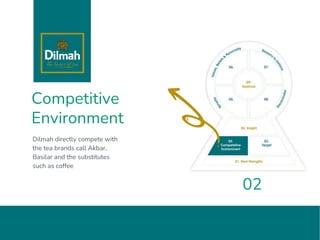 Competitive
Environment
Dilmah directly compete with
the tea brands call Akbar,
Basilar and the substitutes
such as coffee
02
 