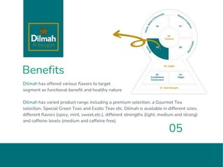 Benefits
Dilmah has offered various flavors to target
segment as functional benefit and healthy nature
Dilmah has varied product range including a premium selection, a Gourmet Tea
selection, Special Green Teas and Exotic Teas etc. Dilmah is available in different sizes,
different flavors (spicy, mint, sweet.etc.), different strengths (light, medium and strong)
and caffeine levels (medium and caffeine free).
05
 