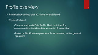 Profile overview
• Profiles show activity over 90 minute Orbital Period
• Profiles Included
-Communications & Data Profile: Radio activities for
communications including data generation & transmittal
-Power profile: Power requirements for experiment, radios, general
operations
11
 
