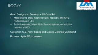 ROCKY
Goal: Design and Develop a 3U CubeSat
➢ Measures lift, drag, magnetic fields, radiation, and GPS
Performance in LEO
➢ Actively controls descent into the atmosphere to maximize
duration in LEO
Customer: U.S. Army Space and Missile Defense Command
Process: Agile SE processes
2
 