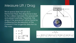 Measure Lift / Drag
Since space does not act as a
Newtonian Fluid, the drag force is due
to the collision between the spacecraft
and present particles. Therefore, the
drag of the spacecraft will be found by
multiplying the deceleration of the
Cubesat in the tangential direction by
the mass.
32
 
