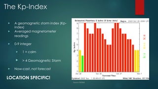 The Kp-Index
▶ A geomagnetic storm index (Kp-
index)
▶ Averaged magnetometer
readings
▶ 0-9 integer
▶ 1 = calm
▶ > 4 Geomagnetic Storm
▶ Now-cast, not forecast
LOCATION SPECIFIC!
Source: NOAA
 