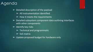 Agenda
➢ Detailed description of the payload
➢ All instrumentation identified
➢ How it meets the requirements
➢ Detailed subsystem component data outlining interfaces
with other components
➢ Identify key risks
➢ Technical and programmatic
➢ 5x5 matrix
➢ Update proposed budget for hardware only
5
 