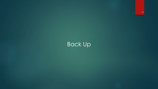 Back Up
51
 