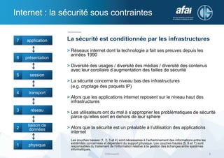 Internet : la sécurité sous contraintes
DSBrowser© 8
La sécurité est conditionnée par les infrastructures
> Réseaux internet dont la technologie a fait ses preuves depuis les
années 1990
> Diversité des usages / diversité des médias / diversité des contenus
avec leur corollaire d’augmentation des failles de sécurité
> La sécurité concerne le niveau bas des infrastructures
(e.g. cryptage des paquets IP)
> Alors que les applications internet reposent sur le niveau haut des
infrastructures
> Les utilisateurs ont du mal à s’approprier les problématiques de sécurité
parce qu’elles sont en dehors de leur sphère
> Alors que la sécurité est un préalable à l’utilisation des applications
internet
Les couches basses (1, 2, 3 et 4) sont nécessaires à l’acheminement des informations entre les
extrémités concernées et dépendent du support physique. Les couches hautes (5, 6 et 7) sont
responsables du traitement de l’information relative à la gestion des échanges entre systèmes
informatiques.
application
présentation
session
transport
réseau
liaison de
données
physique
7
6
5
4
3
2
1
 