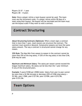P
Players 33-37 - 1 year
Players 38+ - 0 years
P

Note: Once a player retires a team buyout cannot be used. The team
must use the retirement scale. If a player retires within 90 days of a
team using their buyout, the buyout will be rescinded and the team must
use the buyout scale if they want to void a contract.



    Contract Structuring
    C




About Structuring Contracts (Optional): When a team signs a contract
that is more than 1 year, team owners can structure the contract. The
contract must ascend or descend. Consecutive seasons can have the same
salary amount. The way a contract is structured cannot change for any
reason.
r

25% Rule: The Max/Min from season to season in the contract cannot be
more than 25% of the Avg salary. If 25% of the Avg salary is less than $1M,
$1M may be used.
$


Maximum and Minimum Salary: The salary per season cannot exceed the
league maximum salary. No salary can be less than the 1 year minimum
in
i any of the structured years.

Example: 5 years/$10M per ($50M total). Salary from year to year cannot
be more than a $2.5M increase or decrease (25% of $10M (Avg salary) =
$2.5M). year-1:$6M, year-2:$7.5M, year-3:$10M, year-4:$12.5M,
y
year-5:$12.5M.



    Team Options
    T



P
 
