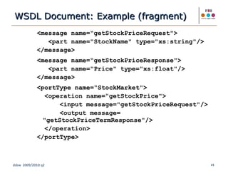 <message name=“getStockPriceRequest"> <part name="StockName" type="xs:string"/> </message> <message name=“getStockPriceResponse"> <part name="Price" type="xs:float"/> </message> <portType name=“StockMarket"> <operation name=“getStockPrice"> <input message="getStockPriceRequest"/> <output message=  "getStockPriceTermResponse"/> </operation> </portType> WSDL Document: Example (fragment) 