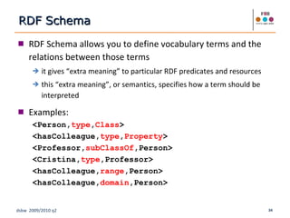 RDF Schema allows you to define vocabulary terms and the relations between those terms it gives “extra meaning” to particular RDF predicates and resources this “extra meaning”, or semantics, specifies how a term should be interpreted Examples: <Person, type , Class > <hasColleague, type , Property > <Professor, subClassOf ,Person> <Cristina, type ,Professor> <hasColleague, range ,Person> <hasColleague, domain ,Person> RDF Schema 