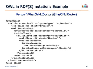 Person  ⊓   ∀ hasChild.(Doctor  ⊔   ∃ hasChild.Doctor) <owl:Class> <owl:intersectionOf rdf:parseType=" collection"> <owl:Class rdf:about="#Person"/> <owl:Restriction> <owl:onProperty rdf:resource="#hasChild"/> <owl:toClass> <owl:unionOf rdf:parseType="collection"> <owl:Class rdf:about="#Doctor"/> <owl:Restriction> <owl:onProperty  rdf:resource="#hasChild"/> <owl:hasClass rdf:resource="#Doctor"/> </owl:Restriction> </owl:unionOf> </owl:toClass> </owl:Restriction> </owl:intersectionOf> </owl:Class> OWL in RDF(S) notation: Example 