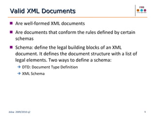 Are well-formed XML documents Are documents that conform the rules defined by certain schemas Schema: define the legal building blocks of an XML document. It defines the document structure with a list of legal elements. Two ways to define a schema: DTD: Document Type Definition  XML Schema Valid XML Documents 