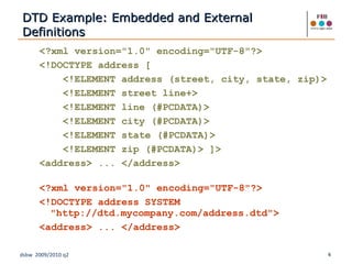 <?xml version="1.0" encoding="UTF-8"?> <!DOCTYPE address [ <!ELEMENT address (street, city, state, zip)> <!ELEMENT street line+> <!ELEMENT line (#PCDATA)> <!ELEMENT city (#PCDATA)> <!ELEMENT state (#PCDATA)> <!ELEMENT zip (#PCDATA)> ]> <address> ... </address> <?xml version="1.0" encoding="UTF-8"?> <!DOCTYPE address SYSTEM "http://dtd.mycompany.com/address.dtd"> <address> ... </address> DTD Example: Embedded and External Definitions 