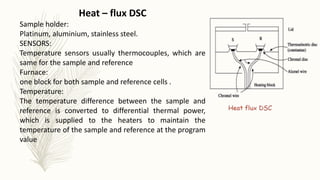 Heat – flux DSC
Sample holder:
Platinum, aluminium, stainless steel.
SENSORS:
Temperature sensors usually thermocouples, which are
same for the sample and reference
Furnace:
one block for both sample and reference cells .
Temperature:
The temperature difference between the sample and
reference is converted to differential thermal power,
which is supplied to the heaters to maintain the
temperature of the sample and reference at the program
value
 