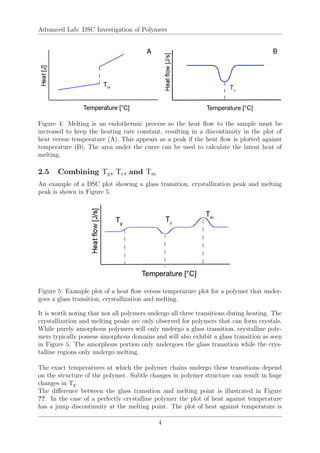 Advanced Lab: DSC Investigation of Polymers
Figure 4: Melting is an endothermic process so the heat flow to the sample must be
increased to keep the heating rate constant, resulting in a discontinuity in the plot of
heat versus temperature (A). This appears as a peak if the heat flow is plotted against
temperature (B). The area under the curve can be used to calculate the latent heat of
melting.
2.5 Combining Tg, Tc, and Tm
An example of a DSC plot showing a glass transition, crystallization peak and melting
peak is shown in Figure 5.
Figure 5: Example plot of a heat flow versus temperature plot for a polymer that under-
goes a glass transition, crystallization and melting.
It is worth noting that not all polymers undergo all three transitions during heating. The
crystallization and melting peaks are only observed for polymers that can form crystals.
While purely amorphous polymers will only undergo a glass transition, crystalline poly-
mers typically possess amorphous domains and will also exhibit a glass transition as seen
in Figure 5. The amorphous portion only undergoes the glass transition while the crys-
talline regions only undergo melting.
The exact temperatures at which the polymer chains undergo these transitions depend
on the structure of the polymer. Subtle changes in polymer structure can result in huge
changes in Tg.
The difference between the glass transition and melting point is illustrated in Figure
??. In the case of a perfectly crystalline polymer the plot of heat against temperature
has a jump discontinuity at the melting point. The plot of heat against temperature is
4
 