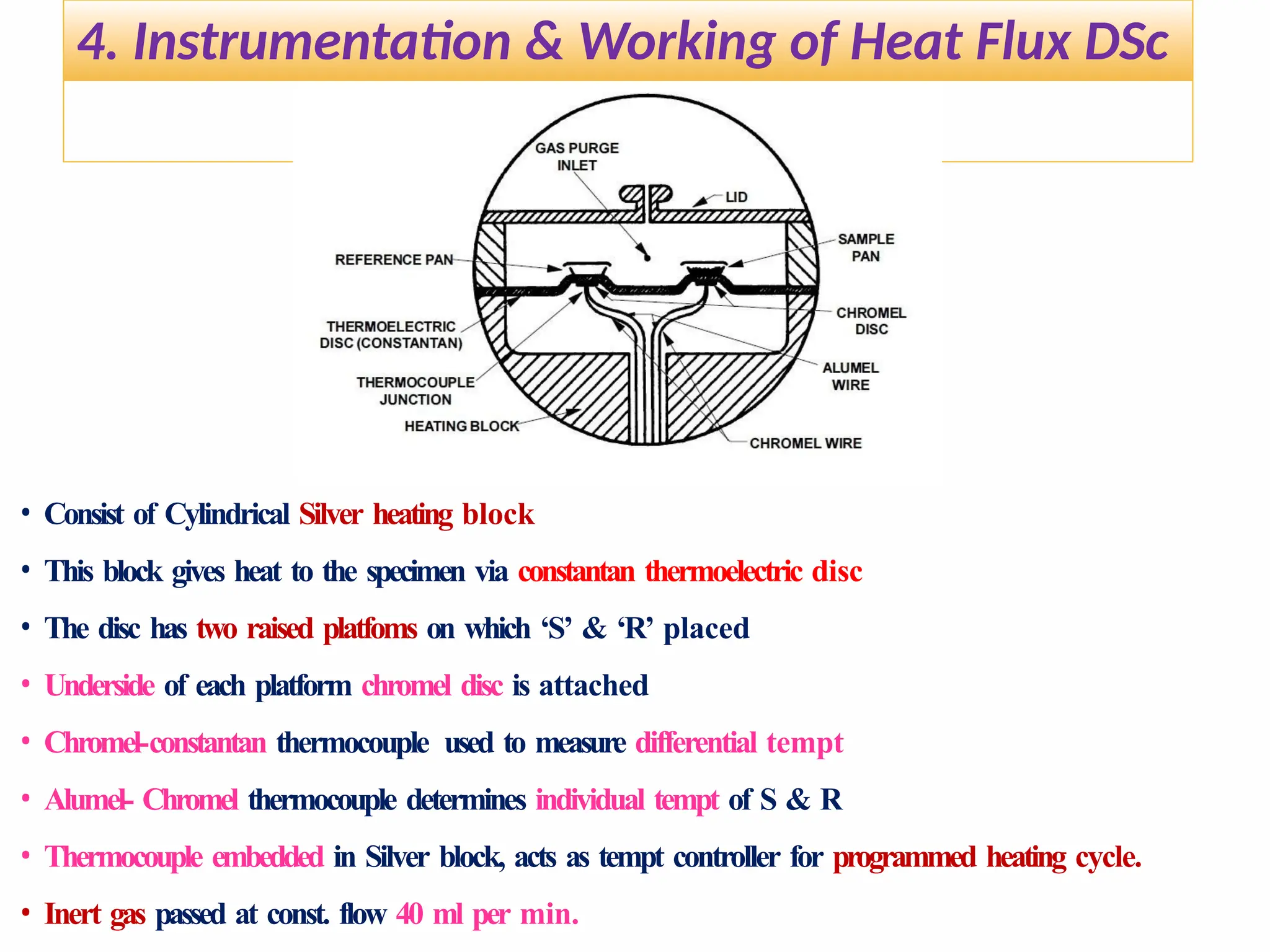 4. Instrumentation & Working of Heat Flux DSc
• Consist of Cylindrical Silver heating block
• This block gives heat to the specimen via constantan thermoelectric disc
• The disc has two raised platfoms on which ‘S’ & ‘R’ placed
• Underside of each platform chromel disc is attached
• Chromel-constantan thermocouple used to measure differential tempt
• Alumel- Chromel thermocouple determines individual tempt of S & R
• Thermocouple embedded in Silver block, acts as tempt controller for programmed heating cycle.
• Inert gas passed at const. flow 40 ml per min.
 
