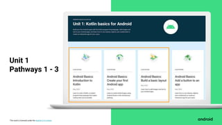 This work is licensed under the Apache 2.0 License
Unit 1
Pathways 1 - 3
 