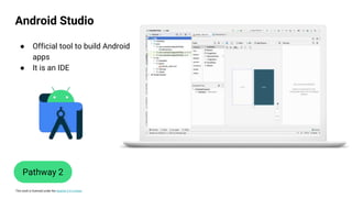 This work is licensed under the Apache 2.0 License
Android Studio
Pathway 2
● Official tool to build Android
apps
● It is an IDE
 