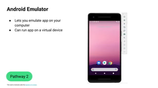 This work is licensed under the Apache 2.0 License
Android Emulator
Pathway 2
● Lets you emulate app on your
computer
● Can run app on a virtual device
 