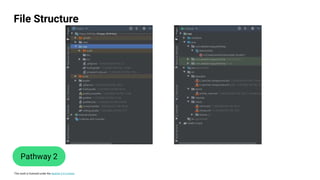This work is licensed under the Apache 2.0 License
File Structure
Pathway 2
 