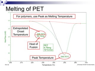 Melting of PET
249.70°C
236.15°C
52.19J/g
PET
6.79mg
10°C/min
-7
-6
-5
-4
-3
-2
-1
Heat
Flow
(mW)
200 210 220 230 240 250 ...