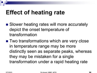 Dr.Anand, MME, NITK 32
2/7/2023
Effect of heating rate
 Slower heating rates will more accurately
depict the onset temper...