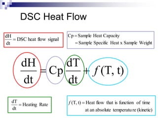 DSC Heat Flow
t)
(T,
dt
dT
Cp
dt
dH
f


signal
flow
heat
DSC
dt
dH

Weight
Sample
Heat x
Specific
Sample
Capacity
Heat
...