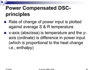 Dr.Anand, MME, NITK 8
2/7/2023
Power Compensated DSC-
principles
 Rate of change of power input is plotted
against averag...