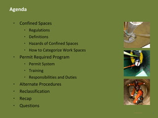 • Confined Spaces
• Regulations
• Definitions
• Hazards of Confined Spaces
• How to Categorize Work Spaces
• Permit Required Program
• Permit System
• Training
• Responsibilities and Duties
• Alternate Procedures
• Reclassification
• Recap
• Questions
Agenda
28 Apr 2016 2
 