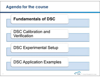 DSC-Theory-Applications and it applications PHL.pdf
