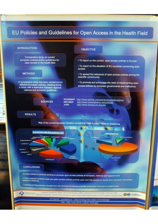 EU Polices and guidelines for Open Access in the health field (poster EAHIL2010)