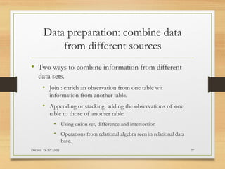 Data preparation: combine data
from different sources
DSC601- Dr NYAMSI 27
• Two ways to combine information from different
data sets.
• Join : enrich an observation from one table wit
information from another table.
• Appending or stacking: adding the observations of one
table to those of another table.
• Using union set, difference and intersection
• Operations from relational algebra seen in relational data
base.
 