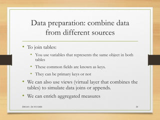 Data preparation: combine data
from different sources
DSC601- Dr NYAMSI 28
• To join tables:
• You use variables that represents the same object in both
tables
• These common fields are known as keys.
• They can be primary keys or not
• We can also use views (virtual layer that combines the
tables) to simulate data joins or appends.
• We can enrich aggregated measures
 
