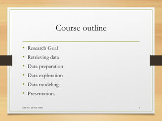 Course outline
• Research Goal
• Retrieving data
• Data preparation
• Data exploration
• Data modeling
• Presentation.
DSC601- Dr NYAMSI 4
 