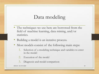 Data modeling
• The techniques we use here are borrowed from the
field of machine learning, data mining, and/or
statistics.
• Building a model is an iterative process.
• Most models consist of the following main steps:
1. Selection of a modeling technique and variables to enter
in the model
2. Execution of the model
3. Diagnosis and model comparison
DSC601- Dr NYAMSI 40
 