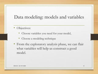 Data modeling: models and variables
• Objectives:
• Choose variables you need for your model,
• Choose a modeling technique
• From the exploratory analysis phase, we can flair
what variables will help us construct a good
model.
DSC601- Dr NYAMSI 41
 