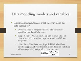 Data modeling: models and variables
• Classification techniques: what category does this
data belong to?
• Decision Trees: A simple non-linear and explainable
algorithm based on if-else rules.
• Support Vector Machines(SVMs): aim to draw a line or
plane with a wide margin to separate data into different
categories.
• Naïve Bayes Classifiers: simple probabilistic classifiers
based on applying Bayes’ theorem (from Bayesian statistics)
with strong (naive) independence assumptions.
DSC601- Dr NYAMSI 44
 