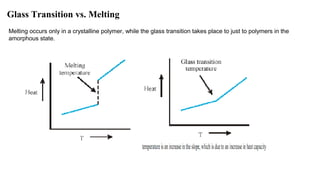Glass Transition vs. Melting
Melting occurs only in a crystalline polymer, while the glass transition takes place to just to polymers in the
amorphous state.
 
