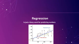 Regression
Is just a fancy word for predicting numbers
 