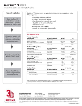 CastForm PS Plastic - SLS Systems - Material properties (EN) | PDF