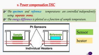 Dsc Module Basic Function Dsc by berihun gashu | PPTX