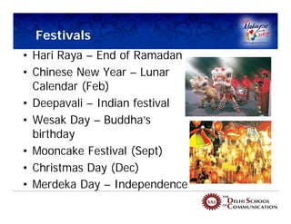 Festivals
• Hari Raya – End of Ramadan
• Chinese New Year – Lunar
  Calendar (Feb)
• Deepavali – Indian festival
• Wesak Day – Buddha’s
  birthday
• Mooncake Festival (Sept)
• Christmas Day (Dec)
• Merdeka Day – Independence
 