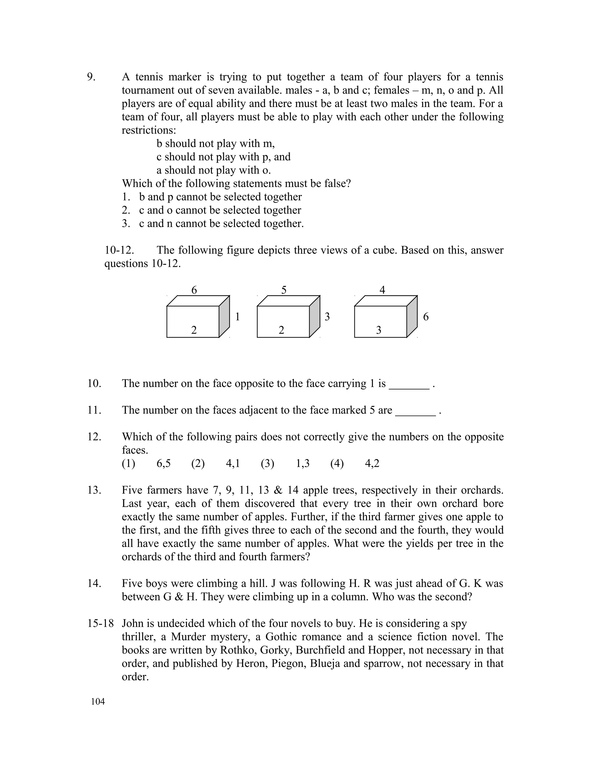 9. A tennis marker is trying to put together a team of four players for a tennis tournament out of seven available. males - a, b and c; females – m, n, o and p. All players are of equal ability and there must be at least two males in the team. For a team of four, all players must be able to play with each other under the following restrictions: b should not play with m, c should not play with p, and a should not play with o. Which of the following statements must be false? 1. b and p cannot be selected together 2. c and o cannot be selected together 3. c and n cannot be selected together. 10-12. The following figure depicts three views of a cube. Based on this, answer questions 10-12. 6 5 4 1 22 3 6 10. The number on the face opposite to the face carrying 1 is _______ . 11. The number on the faces adjacent to the face marked 5 are _______ . 12. Which of the following pairs does not correctly give the numbers on the opposite faces. (1) 6,5 (2) 4,1 (3) 1,3 (4) 4,2 13. Five farmers have 7, 9, 11, 13 & 14 apple trees, respectively in their orchards. Last year, each of them discovered that every tree in their own orchard bore exactly the same number of apples. Further, if the third farmer gives one apple to the first, and the fifth gives three to each of the second and the fourth, they would all have exactly the same number of apples. What were the yields per tree in the orchards of the third and fourth farmers? 14. Five boys were climbing a hill. J was following H. R was just ahead of G. K was between G & H. They were climbing up in a column. Who was the second? 15-18 John is undecided which of the four novels to buy. He is considering a spy thriller, a Murder mystery, a Gothic romance and a science fiction novel. The books are written by Rothko, Gorky, Burchfield and Hopper, not necessary in that order, and published by Heron, Piegon, Blueja and sparrow, not necessary in that order. 104 2 32 