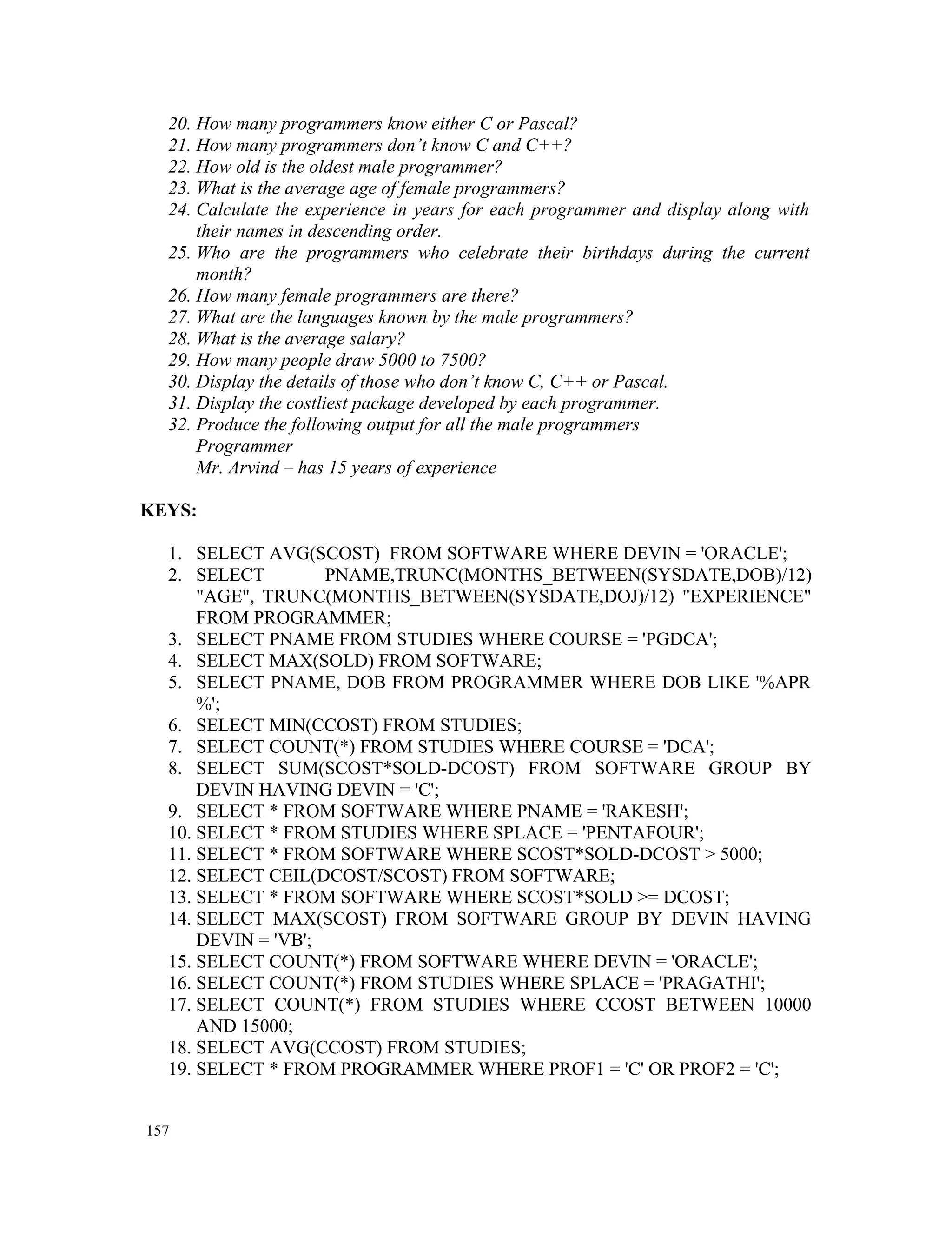 20. How many programmers know either C or Pascal? 21. How many programmers don’t know C and C++? 22. How old is the oldest male programmer? 23. What is the average age of female programmers? 24. Calculate the experience in years for each programmer and display along with their names in descending order. 25. Who are the programmers who celebrate their birthdays during the current month? 26. How many female programmers are there? 27. What are the languages known by the male programmers? 28. What is the average salary? 29. How many people draw 5000 to 7500? 30. Display the details of those who don’t know C, C++ or Pascal. 31. Display the costliest package developed by each programmer. 32. Produce the following output for all the male programmers Programmer Mr. Arvind – has 15 years of experience KEYS: 1. SELECT AVG(SCOST) FROM SOFTWARE WHERE DEVIN = 'ORACLE'; 2. SELECT PNAME,TRUNC(MONTHS_BETWEEN(SYSDATE,DOB)/12) "AGE", TRUNC(MONTHS_BETWEEN(SYSDATE,DOJ)/12) "EXPERIENCE" FROM PROGRAMMER; 3. SELECT PNAME FROM STUDIES WHERE COURSE = 'PGDCA'; 4. SELECT MAX(SOLD) FROM SOFTWARE; 5. SELECT PNAME, DOB FROM PROGRAMMER WHERE DOB LIKE '%APR %'; 6. SELECT MIN(CCOST) FROM STUDIES; 7. SELECT COUNT(*) FROM STUDIES WHERE COURSE = 'DCA'; 8. SELECT SUM(SCOST*SOLD-DCOST) FROM SOFTWARE GROUP BY DEVIN HAVING DEVIN = 'C'; 9. SELECT * FROM SOFTWARE WHERE PNAME = 'RAKESH'; 10. SELECT * FROM STUDIES WHERE SPLACE = 'PENTAFOUR'; 11. SELECT * FROM SOFTWARE WHERE SCOST*SOLD-DCOST > 5000; 12. SELECT CEIL(DCOST/SCOST) FROM SOFTWARE; 13. SELECT * FROM SOFTWARE WHERE SCOST*SOLD >= DCOST; 14. SELECT MAX(SCOST) FROM SOFTWARE GROUP BY DEVIN HAVING DEVIN = 'VB'; 15. SELECT COUNT(*) FROM SOFTWARE WHERE DEVIN = 'ORACLE'; 16. SELECT COUNT(*) FROM STUDIES WHERE SPLACE = 'PRAGATHI'; 17. SELECT COUNT(*) FROM STUDIES WHERE CCOST BETWEEN 10000 AND 15000; 18. SELECT AVG(CCOST) FROM STUDIES; 19. SELECT * FROM PROGRAMMER WHERE PROF1 = 'C' OR PROF2 = 'C'; 157 