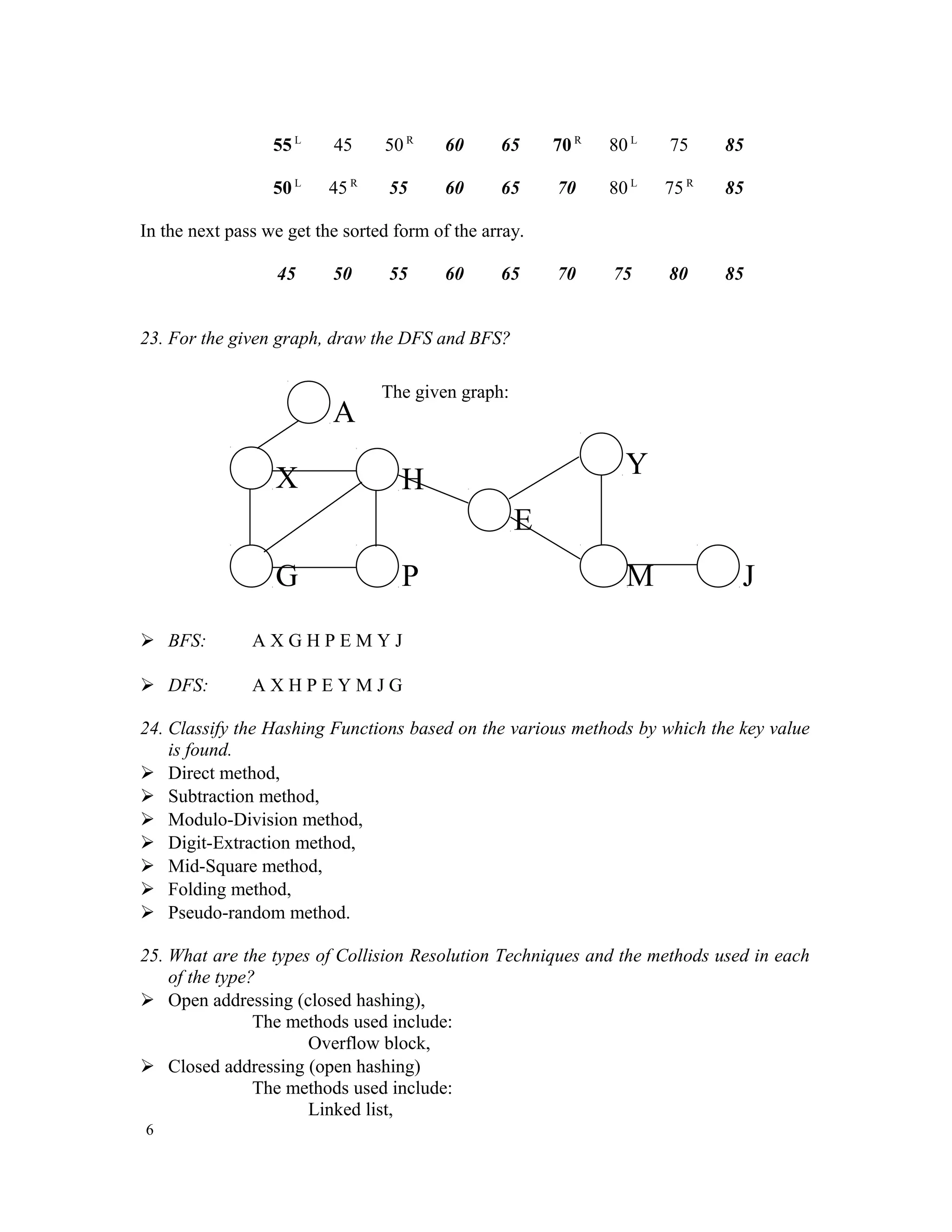55L 45 50R 60 65 70R 80L 75 85 50L 45R 55 60 65 70 80L 75R 85 In the next pass we get the sorted form of the array. 45 50 55 60 65 70 75 80 85 23. For the given graph, draw the DFS and BFS?  BFS: A X G H P E M Y J  DFS: A X H P E Y M J G 24. Classify the Hashing Functions based on the various methods by which the key value is found.  Direct method,  Subtraction method,  Modulo-Division method,  Digit-Extraction method,  Mid-Square method,  Folding method,  Pseudo-random method. 25. What are the types of Collision Resolution Techniques and the methods used in each of the type?  Open addressing (closed hashing), The methods used include: Overflow block,  Closed addressing (open hashing) The methods used include: Linked list, 6 A HX G P E Y M J The given graph: 