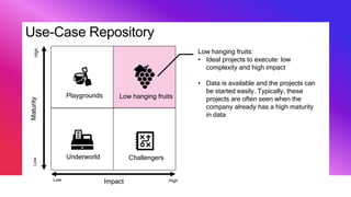 [DSC DACH 23] The building blocks of a successful data strategy - Mario ...