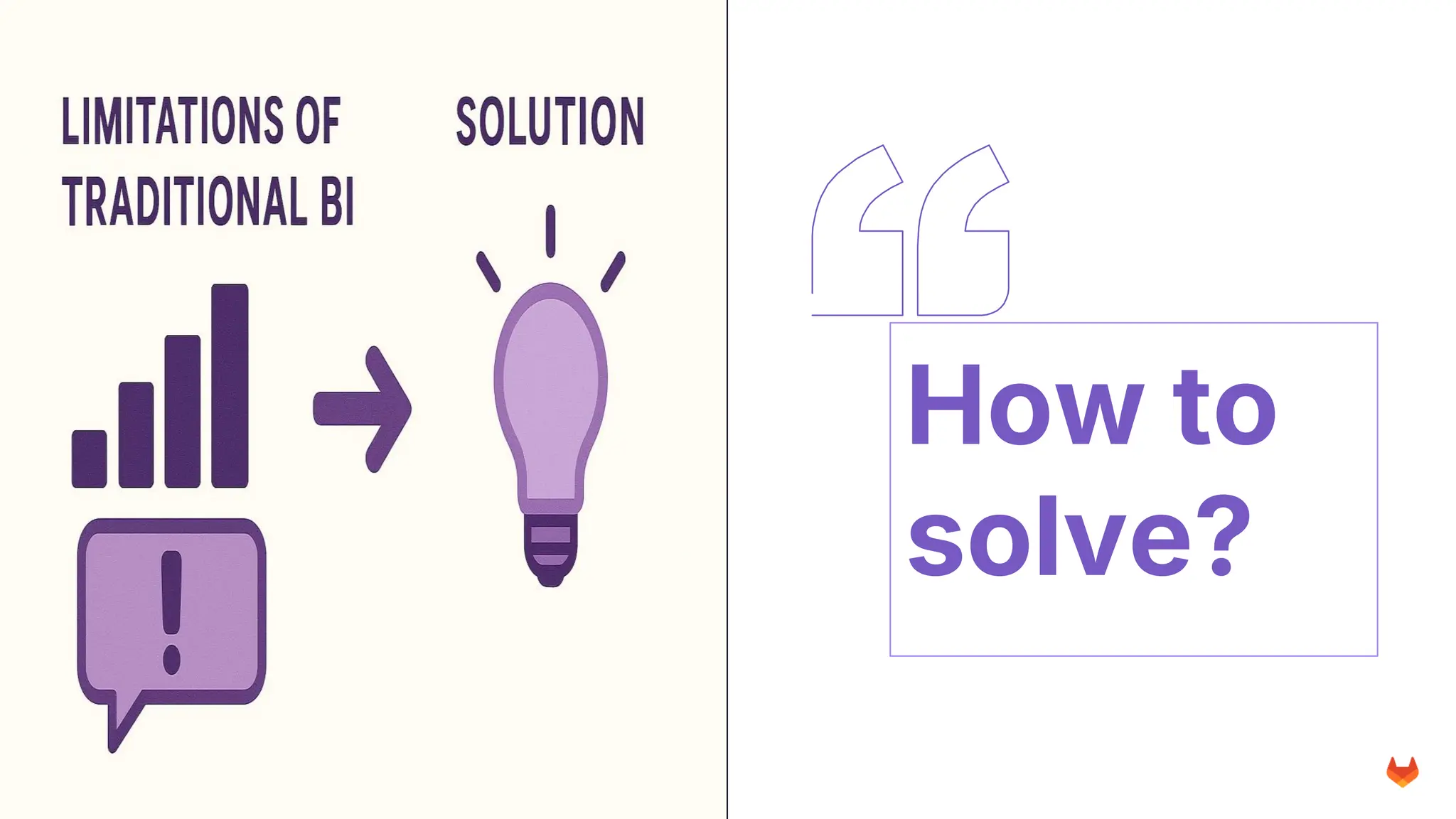 © 2023 GitLab Inc.
How to
solve?
 