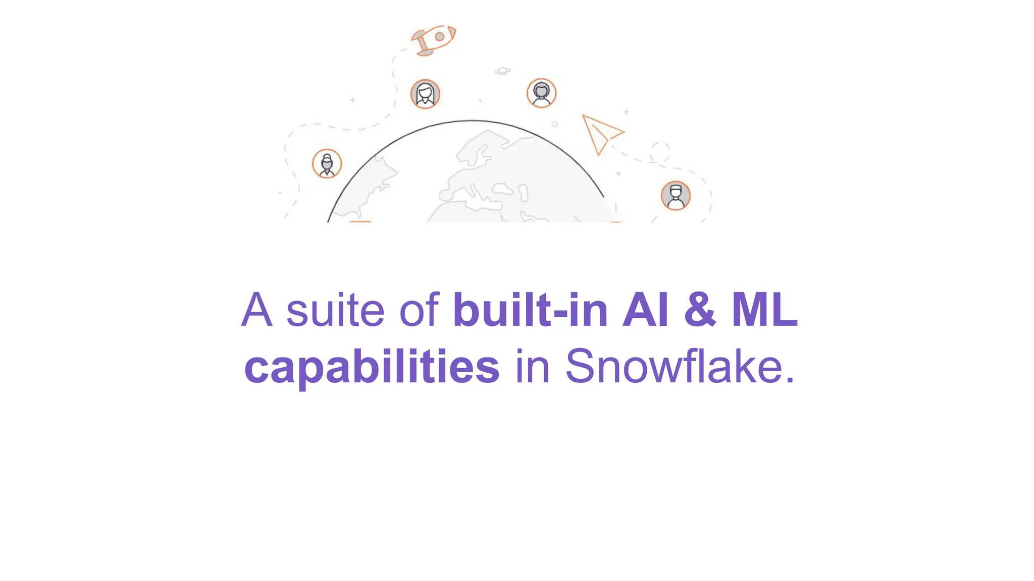 A suite of built-in AI & ML
capabilities in Snowflake.
 